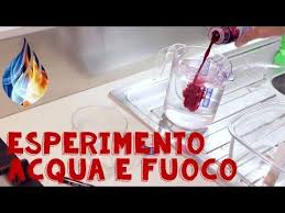 Il nuovo taranto adesso, perciò, resta poco da fare. Pin Su Esperimenti Scientifici Per Bambini