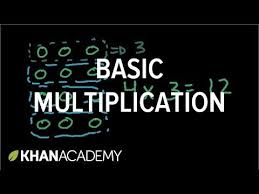 Basic Multiplication Multiplication And Division Arithmetic Khan Academy Youtube Multiplication Teaching Multiplication Multiplication And Division