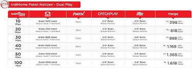 Yuk temukan daftar harga paket indihome di sini sebagai referensi sebelum siap menjadi pelanggan. Harga Paket Indihome Termurah 2017