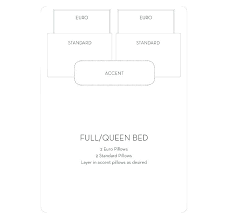 Pillow Size Chart Menofmontreal Info