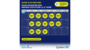 Information du ministère de la santé. O18y2bwvg2guqm