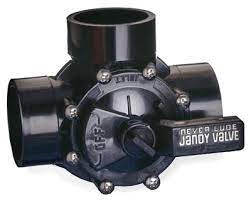 Jandy 3 way valve 476265 collection of interior design and decorating ideas on the littlefishphilly.com. 3 Way Jandy Never Lube Valve Actuator