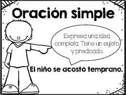 Resultado de imagen para las oraciones simples y compuestas