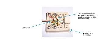 Wiring home phone jack connectivity test. Electrical Wiring Leviton Phone Jack Wiring Diagram Diagrams Regarding Leviton Phone Jack Wiring Diagram Fuse Box And Wiring Diagram