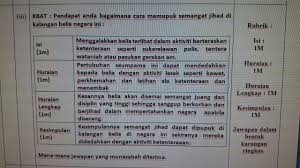 Contoh Soalan Kbat Pendidikan Islam Sekolah Rendah Kecemasan N
