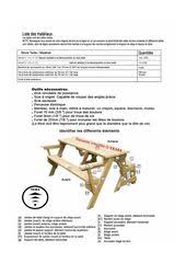 Plan Banc Table Amovible Combo 2 En 1 Association Tema In 2020 Coole Holzarbeitprojekte Klappbank Paletten