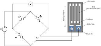 X3301 multispectrum infrared flame detector. Sensing And Sensor Fundamentals Springerlink