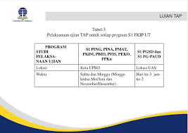 Jika biaya produksi adalah rp. Tugas Akhir Program Tap Ppt Download