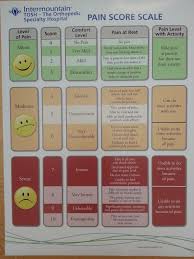 Pin On Spoonie Awareness