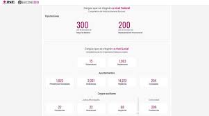 Ubica tu casilla y horarios de votación. 56amdki75yskm