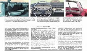 Image result for Sandstone 1959 Imperial