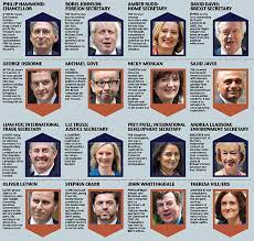 Maybe you would like to learn more about one of these? Theresa May Loads Cabinet With State Educated Ministers On Brutal Day Of Top Level Sacking Daily Mail Online
