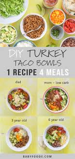 So that's the list of the basic ideas. Diy Family Dinner Turkey Taco Bowls Healthy Family Dinners 30 Minute Meals Healthy Healthy Family Meals