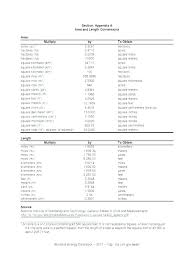 Centimeters Feet Conversion Online Charts Collection