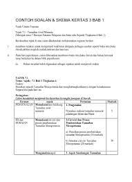 Terdapat pelbagai penciptaan sains dan teknologi. Contoh Soalan Kertas 3