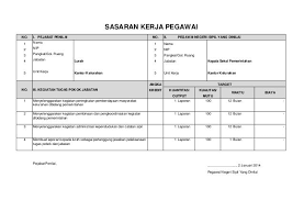 Contoh soal tes skd dan skb. Contoh Sasaran Kerja Pegawai Kasi Pemerintahan Different Words Yahoo Answers Work Wife