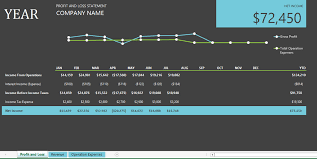 Profit And Loss Chart Template Exceltemplate