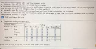 The market cap of a cryptocurrency is determined by the current price multiplied by the circulating supply: Solved Use The Accompanying Data Table Regarding Retireme Chegg Com