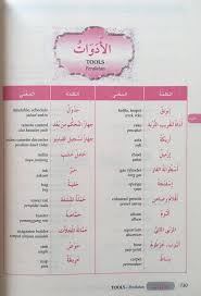 Terjemahan dari «camar bahasa arab melayu». Kamus Al Farid Arab Arab Inggeris Melayu
