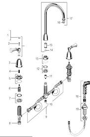 American standard kitchen faucet installation instructions (3 pages). American Standard Guillens Com