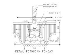 Selanjutnya kita akan membuat uraian tentang pondasi rumah tinggal. Cara Menghitung Kebutuhan Material Pasir Dan Semen Pondasi Batu Kali Ahadi