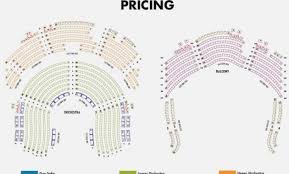 Correct Zumanity Theatre Seating Chart Las Vegas 2019