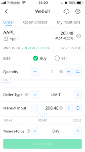 Users can buy and sell crypto within the same app they once your application to buy and sell cryptocurrency is accepted, you can trade at any time of the day and for now, webull is a great platform for beginners in the crypto investing space because of how. Webull Review 2021 Pros And Cons Uncovered