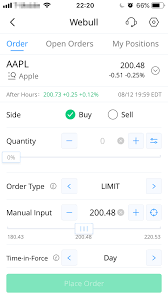 Furthermore, day traders wouldn't normally jump into a stock that is barely fluctuating in price. Webull Review 2021 Pros And Cons Uncovered