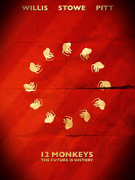 The series begins at 9pm on january 16th on syfy. 12 Monkeys Circle Design Poster By Haydenyale On Deviantart