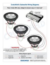 We choose to discuss this subwoofer wiring diagram dual 1 ohm picture on this page just because according to information from google search engine, it is one of the top rated queries keyword on the internet. Dual 1 Ohm Sub Wiring Drone Fest