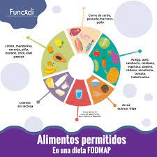Mariscos bajos en FODMAP