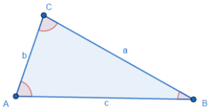 Ein stumpfwinkliges dreieck ein stumpfwinkliges dreieck ist ein dreieck mit einem stumpfen dreieck — mit seinen ecken, seiten und winkeln sowie umkreis, inkreis und teil eines ankreises in. Geometrie V Dreiecke Mathekarten Vobs At