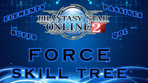 Phantasy star online 2 has finally arrived in the west after years and years of pleading and sacrificing rappy effigies to sega. Pso2 Force Skill Tree Overview Lvl 75 Suggestions Youtube