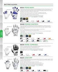 Cheap Cutters Youth Football Gloves Size Chart Buy Online