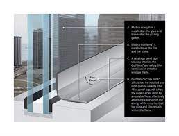 This unique window protection system combines the toughness of 3m™ ultra safety and security films with an adhesive or profile attachment system. Madico Gullwing Anchoring System
