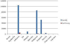 Bất thường mô hình etop bank huy động lãi 'khủng' 600% năm | tài chính kinh doanh sáng. Tin Tá»©c Asean Buá»•i Sang 30 7