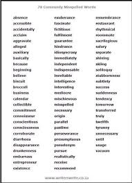 How To Spell The 78 Most Commonly Misspelled Words Commonly Misspelled Words Misspelled Words Writing Words