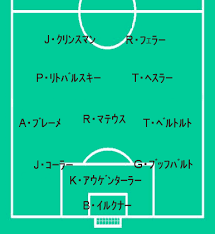 Maybe you would like to learn more about one of these? ãƒ‰ã‚¤ãƒ„1990