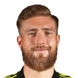 Tomas Holy's Ultimate Team History