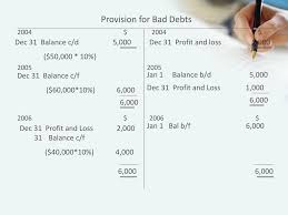 Bad debt occasionally called uncollectible accounts expense is a monetary amount owed to a creditor that is unlikely to be paid and for which the creditor is not willing to take action to collect for various reasons, often due to the debtor not having the money to pay. Ppt Bad Debts And Provision For Bad Debts Powerpoint Presentation Free Download Id 2730911