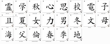 Veja mais ideias sobre palavras japonesas, palavras em japonês, aprendendo japonês. Matriz Bordado Alfabeto Japones No Elo7 Matrizes Maquinas Eletronicas 1007b71