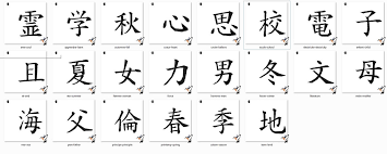 La escritura del japonés proviene de la escritura china, que fue llevada a japón por medio de corea, en el siglo iv.la escritura japonesa comprende tres sistemas de escritura clásicos y uno de transcripción: Matriz Bordado Alfabeto Japones No Elo7 Matrizes Maquinas Eletronicas 1007b71