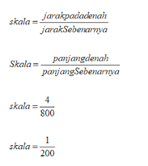 Maybe you would like to learn more about one of these? Soal Skala Pada Denah Kelas 5 Sd Dan Pembahasannya Isanggar