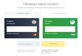 Sberbank Vtb Tinkoff Perevody Mezhdu Schetami I Telefonom Bablomedia