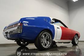 Image result for Saturn Blue 1968 AMX