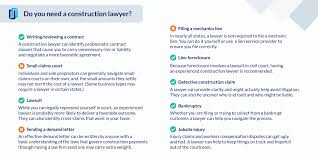 Which really isn't helpful since the main point of proofreading is having another pair of eyes check. What Does A Construction Lawyer Do And When Do You Need One