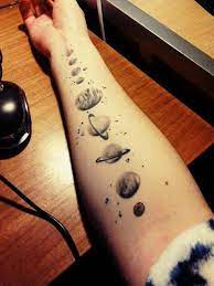 Small Tattoos Ideas See The Newest Tattoo Design Ideas Bestsmalltattooideas Smalltattoodesign Planet Tattoos Tattoos Celestial Tattoo