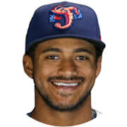 Dane Myers Stats, Age, Position, Height, Weight, Fantasy & News