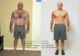 So that's exactly what i did to lose 20 pounds in 30 days. Best Way To Lose Weight Burn Fat Workout Lose Weight Online Plan