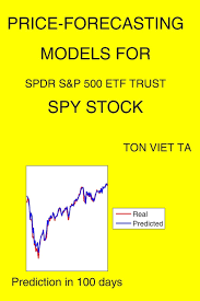 Markets, s&p 500 etfs have total assets under management of $803.25b. Price Forecasting Models For Spdr S P 500 Etf Trust Spy Stock Top 100 Etfs By Assets Ta Ton Viet 9798642207727 Amazon Com Books
